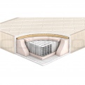 Paturi hoteliere boxspring - PRIORITY MULTIPOCKET MATTRESS